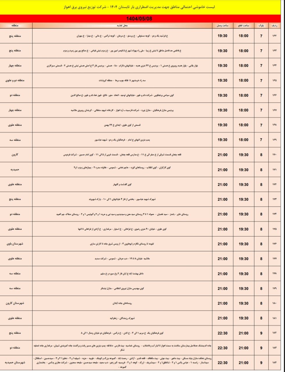 جدول خاموشی برق اهواز چهارشنبه ۸ مرداد