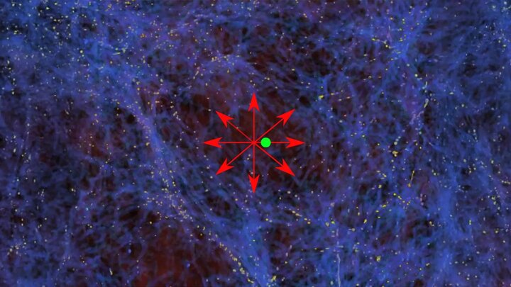 باب کیهانی یک میلیارد نوری اطراف زمین کشف شد