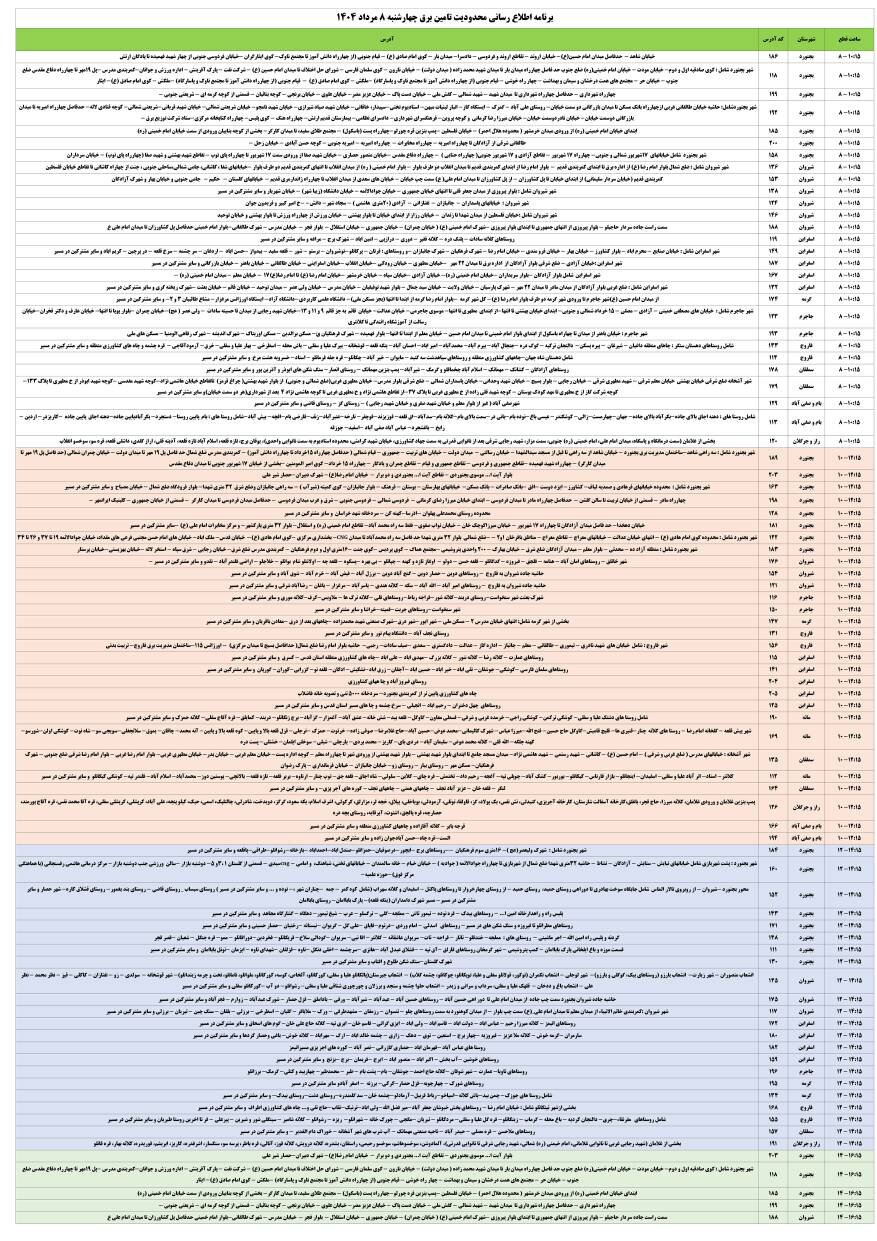 قطعی برق خراسان شمالی امروز چهارشنبه هشتم مرداد ۱۴۰۴ + جدول