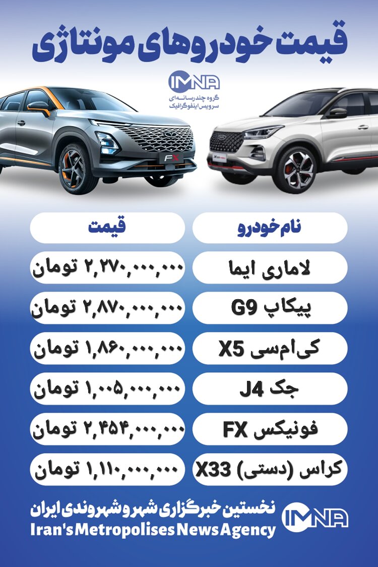 قیمت روز خودروهای مونتاژی ۸ مرداد + جدول