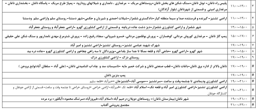 برنامه قطعی برق چهارمحال‌ و بختیاری‌ پنجشنبه ۹ مرداد + جدول