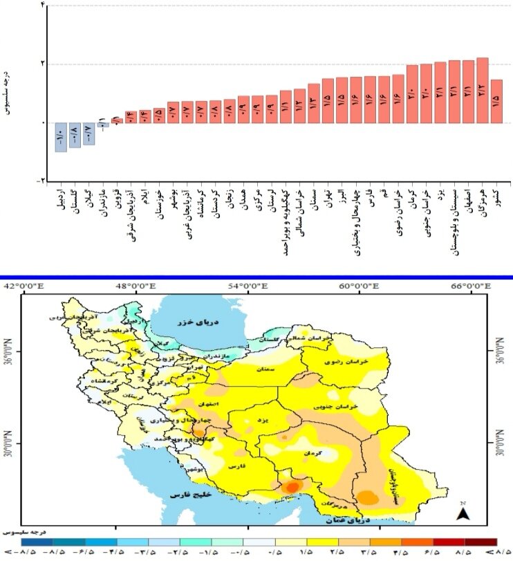 جزئیات جدیدترین پیش بینی بارش‌ ها و گرمای هوا در ایران