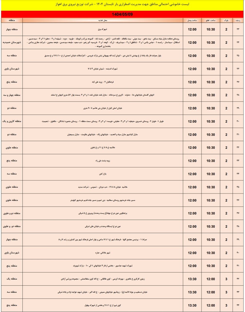 جدول خاموشی برق اهواز پنجشنبه ۹ آذر