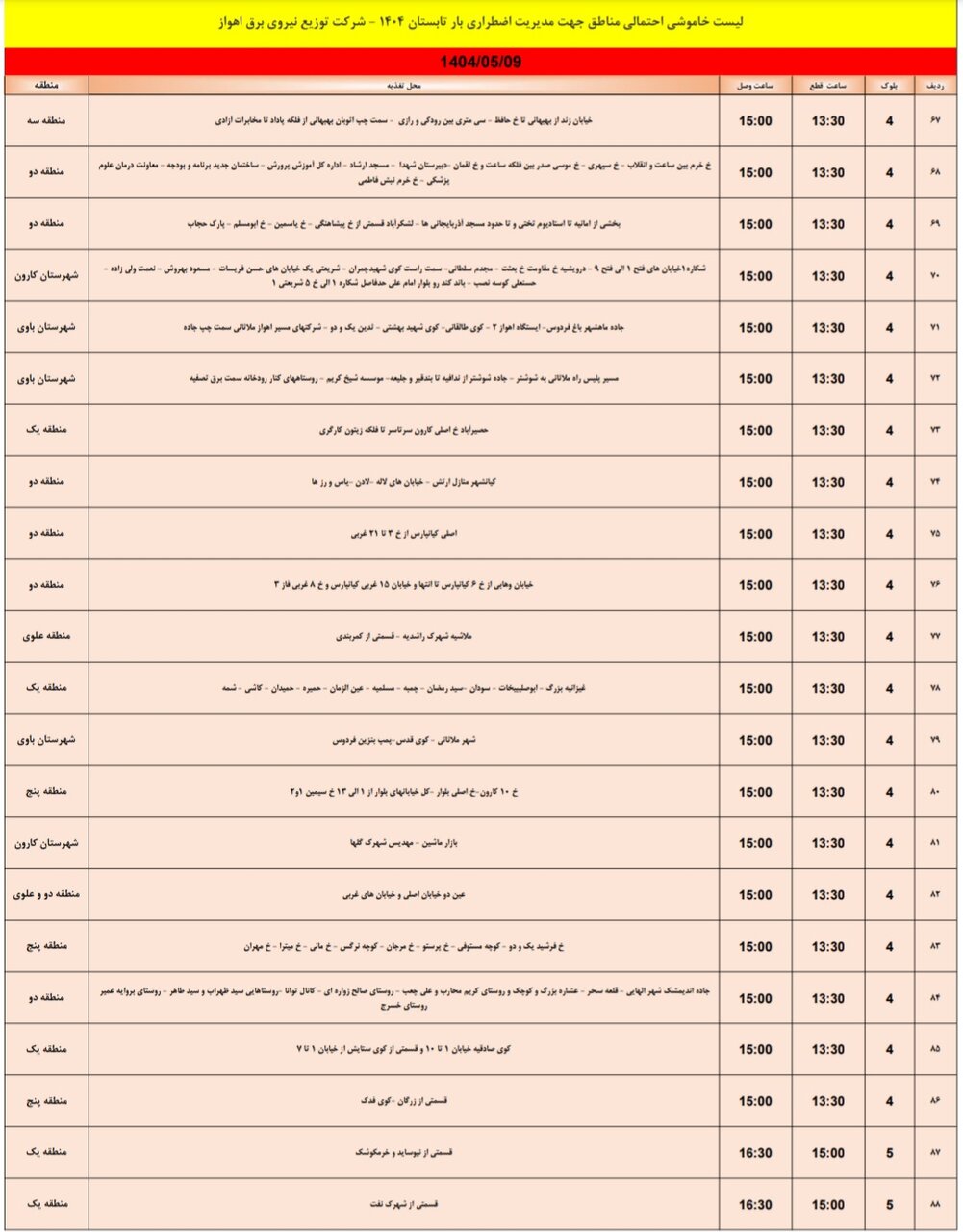 جدول خاموشی برق اهواز پنجشنبه ۹ آذر