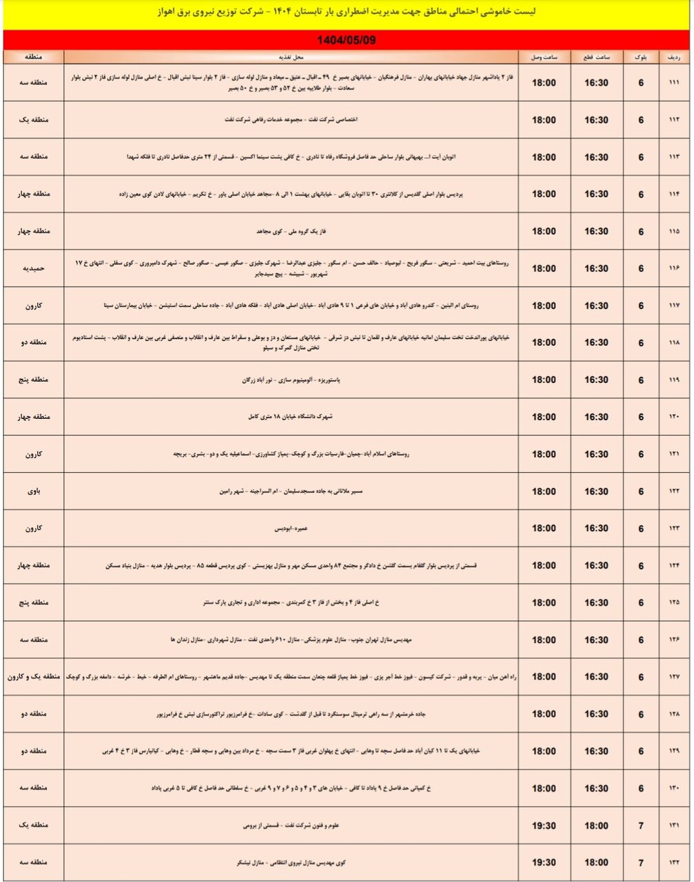 جدول خاموشی برق اهواز پنجشنبه ۹ آذر