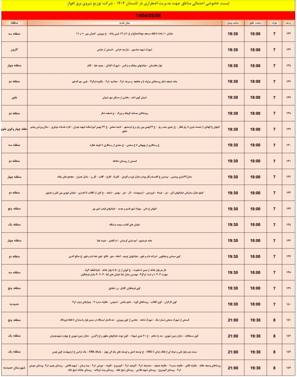 جدول خاموشی برق اهواز پنجشنبه ۹ آذر