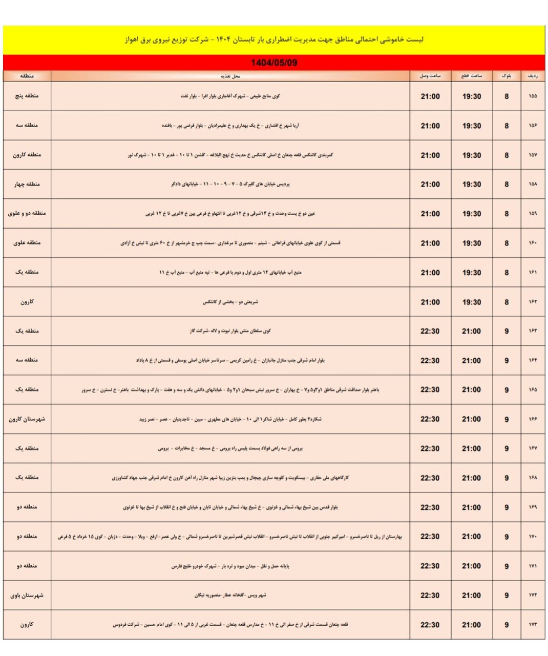 جدول خاموشی برق اهواز پنجشنبه ۹ آذر