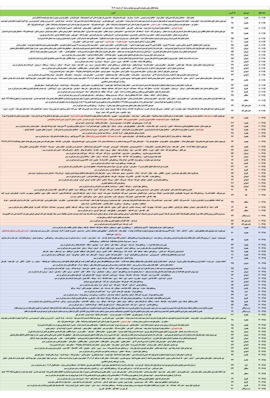 جدول قطعی برق استان خراسان شمالی امروز پنجشنبه ۹ مرداد ۱۴۰۴ + لیست مناطق