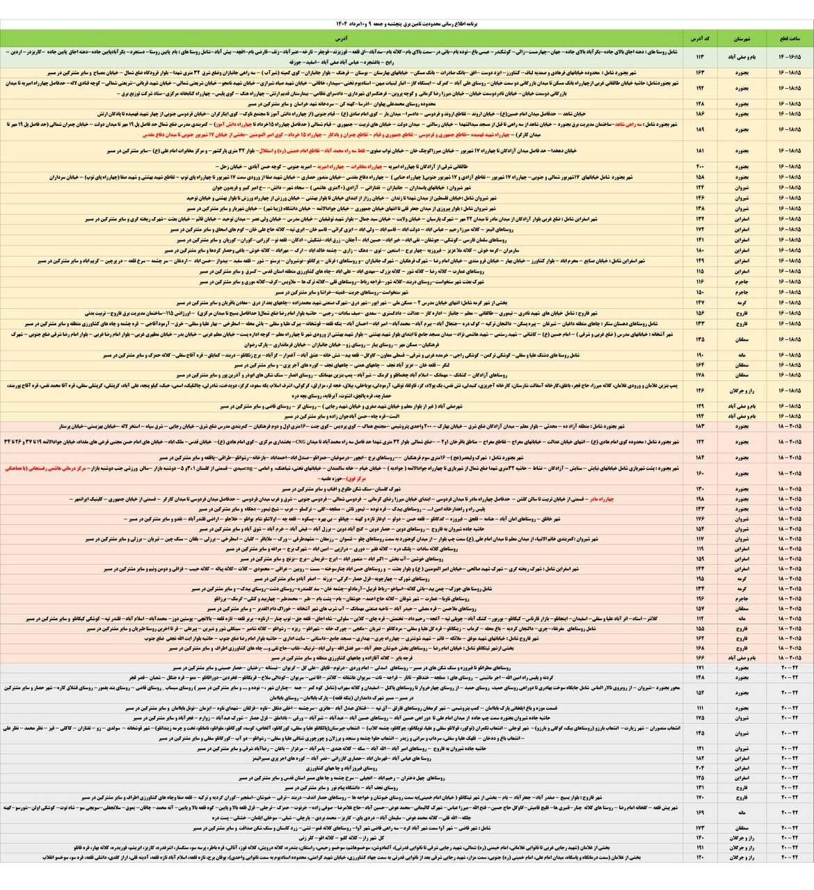 جدول قطعی برق استان خراسان شمالی امروز پنجشنبه ۹ مرداد ۱۴۰۴ + لیست مناطق