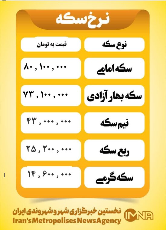 قیمت سکه امروز پنجشنبه ۹ مرداد ۱۴۰۴