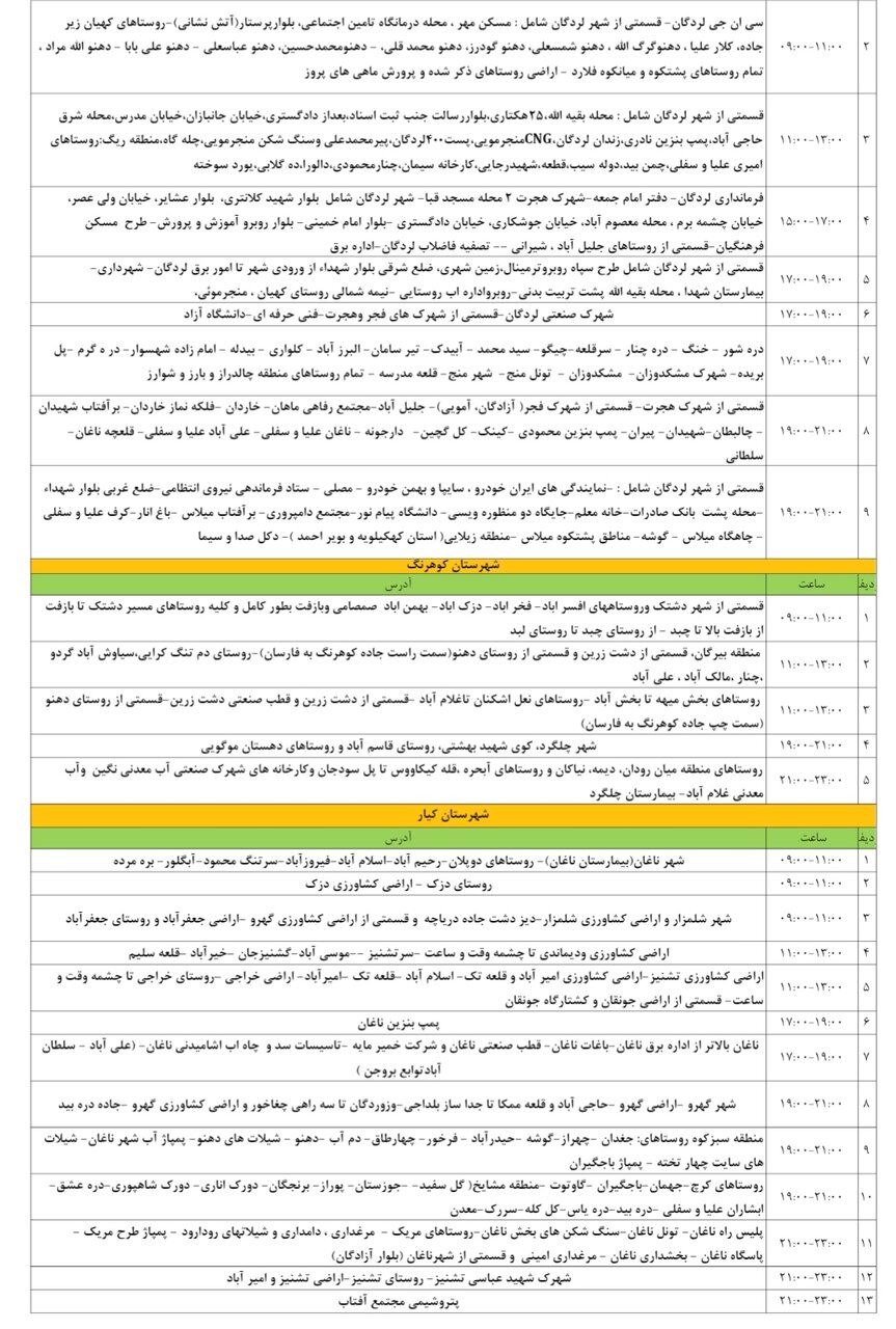 برنامه قطعی برق چهارمحال و بختیاری جمعه ۱۰ مرداد + جدول