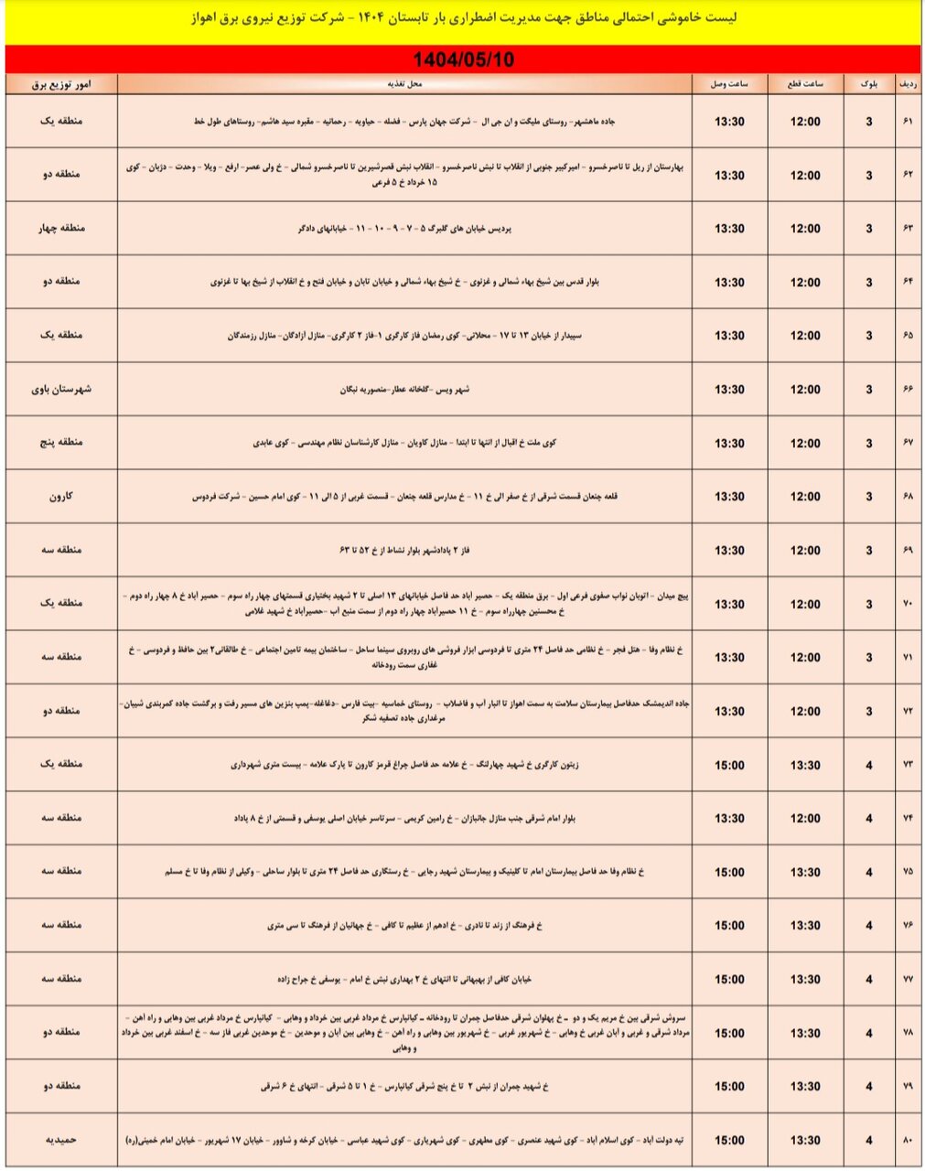 جدول خاموشی برق اهواز جمعه ۱۰ مرداد