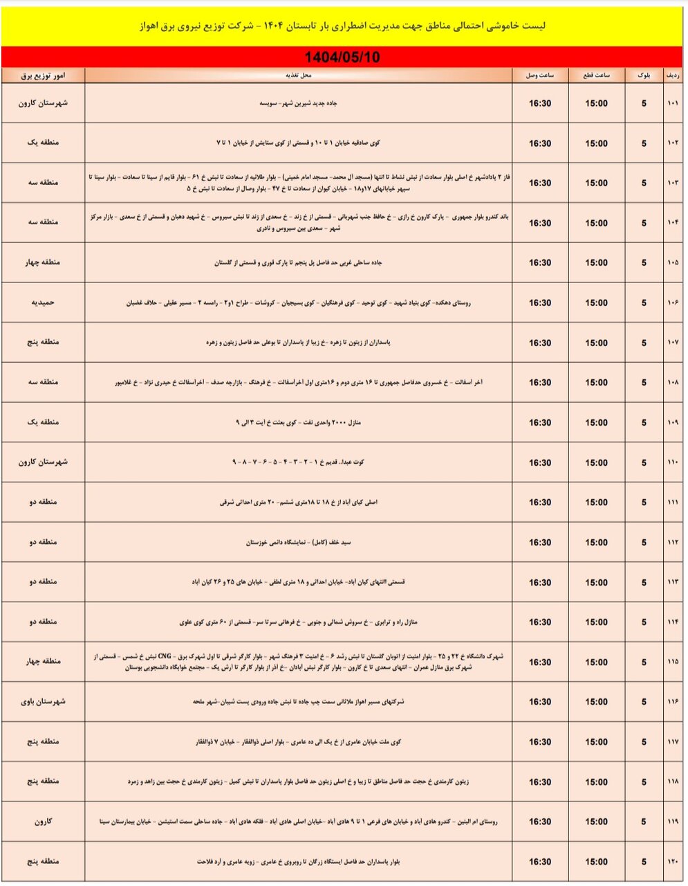جدول خاموشی برق اهواز جمعه ۱۰ مرداد