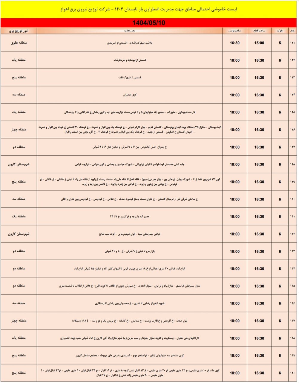 جدول خاموشی برق اهواز جمعه ۱۰ مرداد