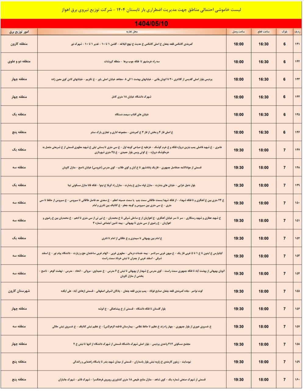 جدول خاموشی برق اهواز جمعه ۱۰ مرداد