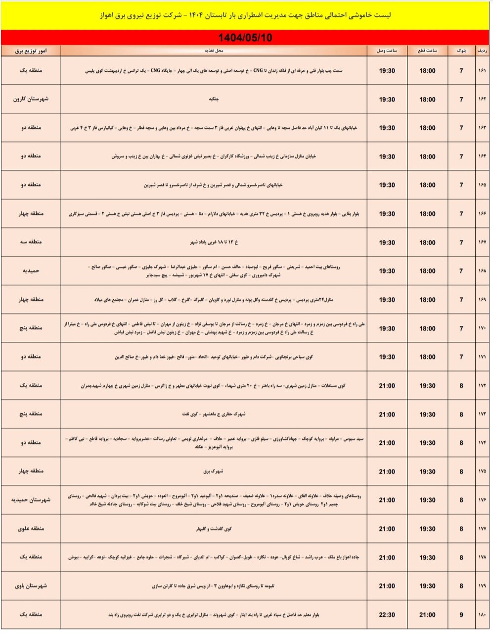 جدول خاموشی برق اهواز جمعه ۱۰ مرداد