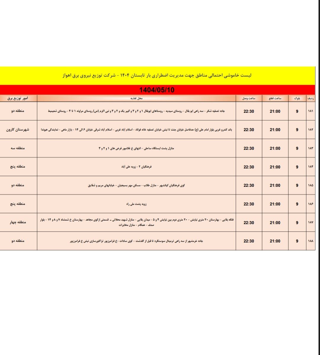 جدول خاموشی برق اهواز جمعه ۱۰ مرداد