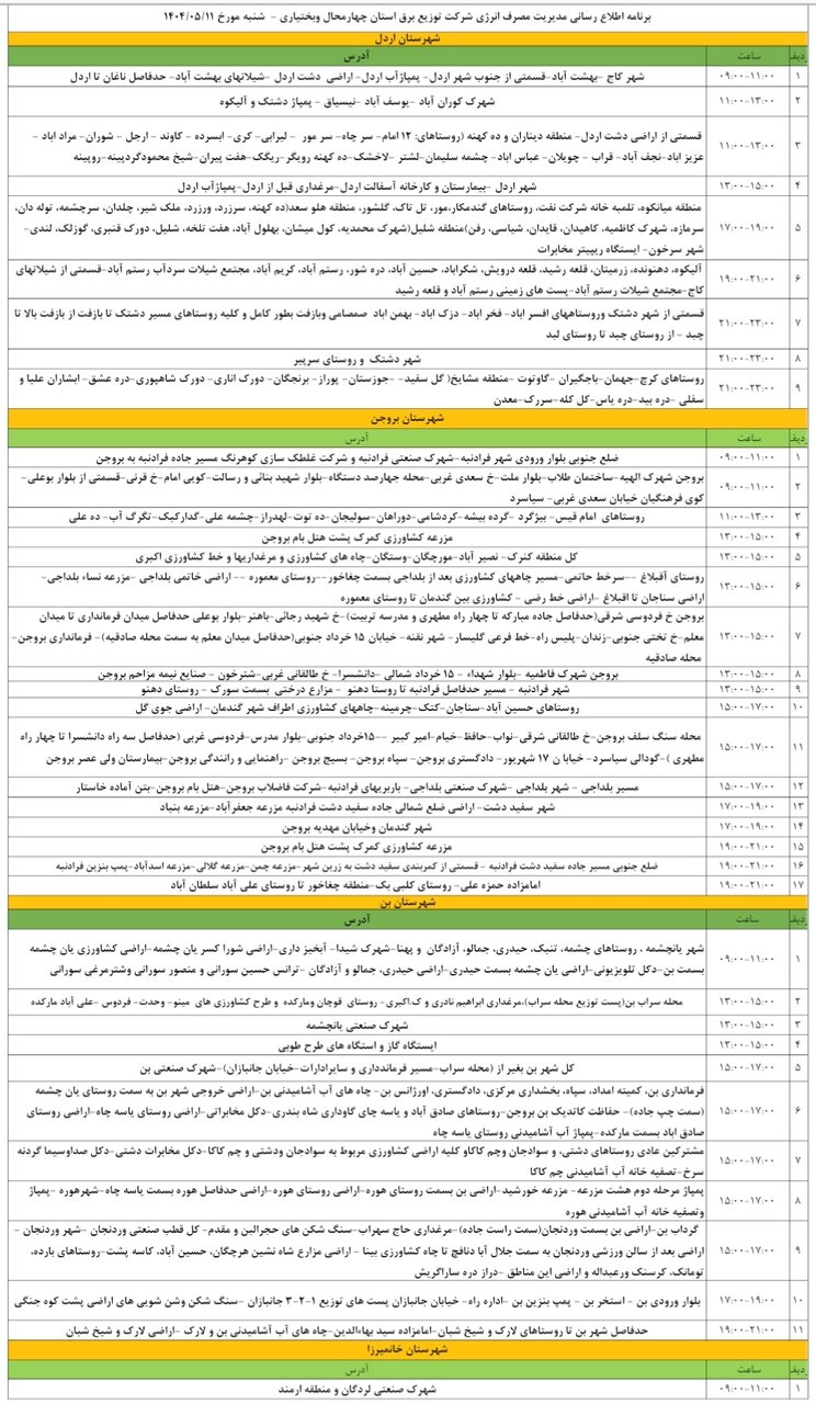 برنامه قطعی برق چهارمحال‌ و بختیاری‌ شنبه ۱۱ مرداد + جدول