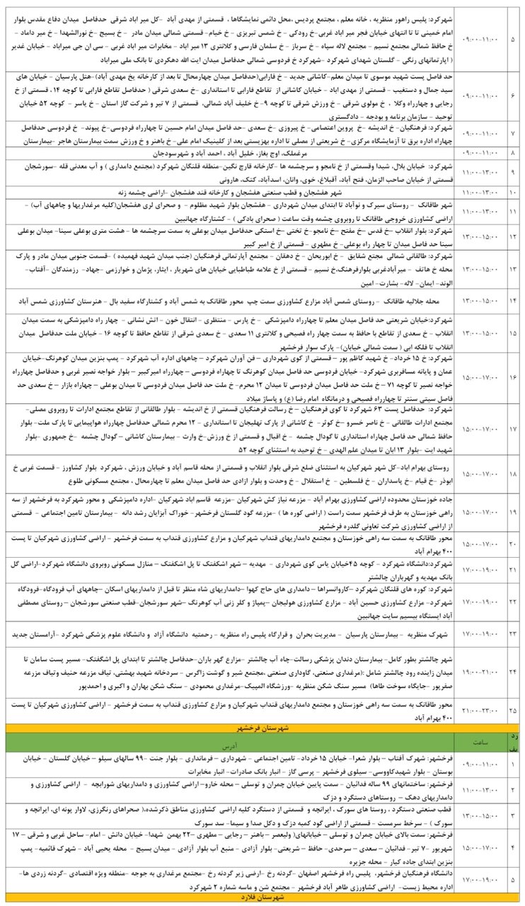 برنامه قطعی برق چهارمحال‌ و بختیاری‌ شنبه ۱۱ مرداد + جدول