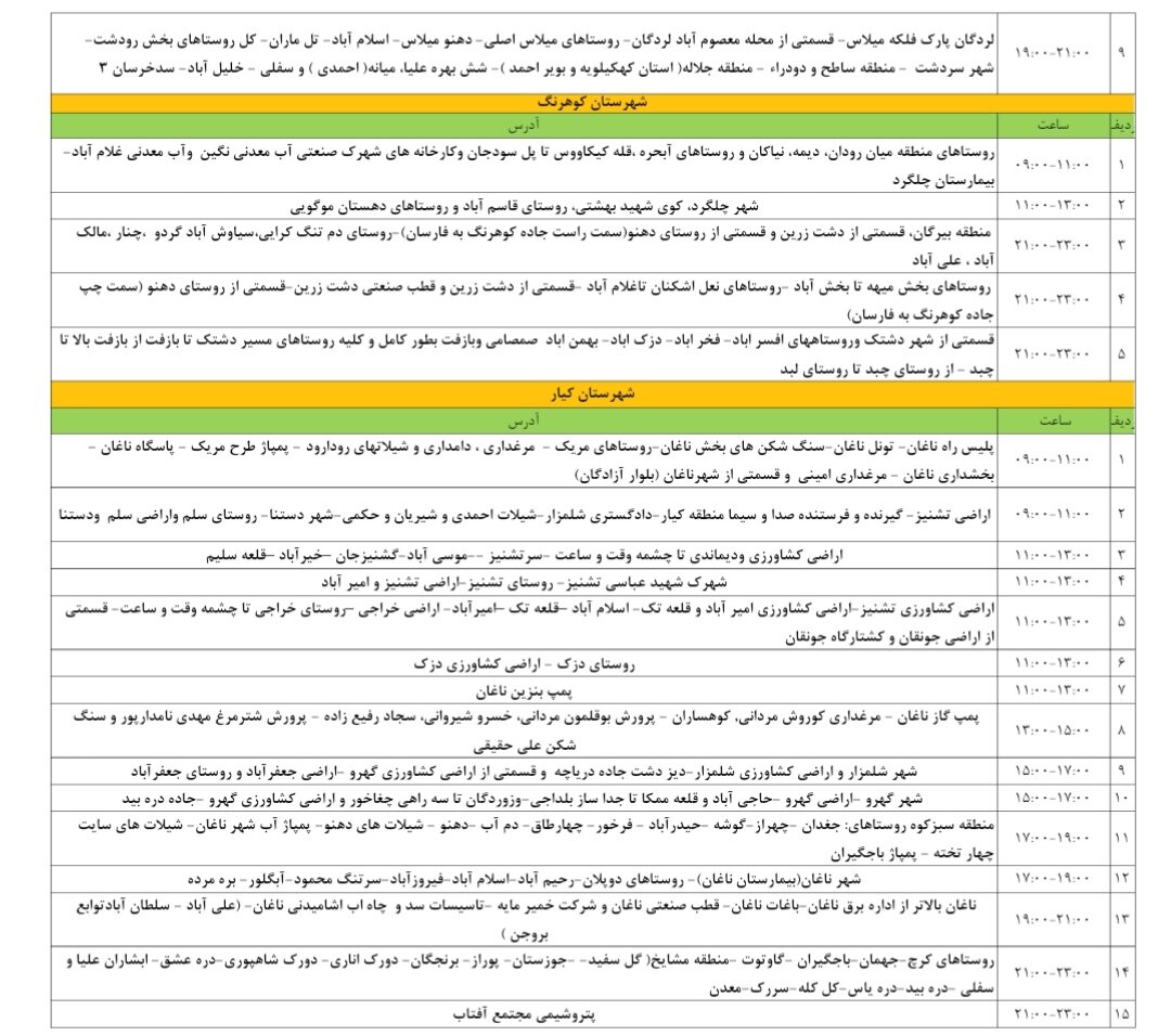 برنامه قطعی برق چهارمحال و بختیاری شنبه ۱۱ مرداد + جدول
