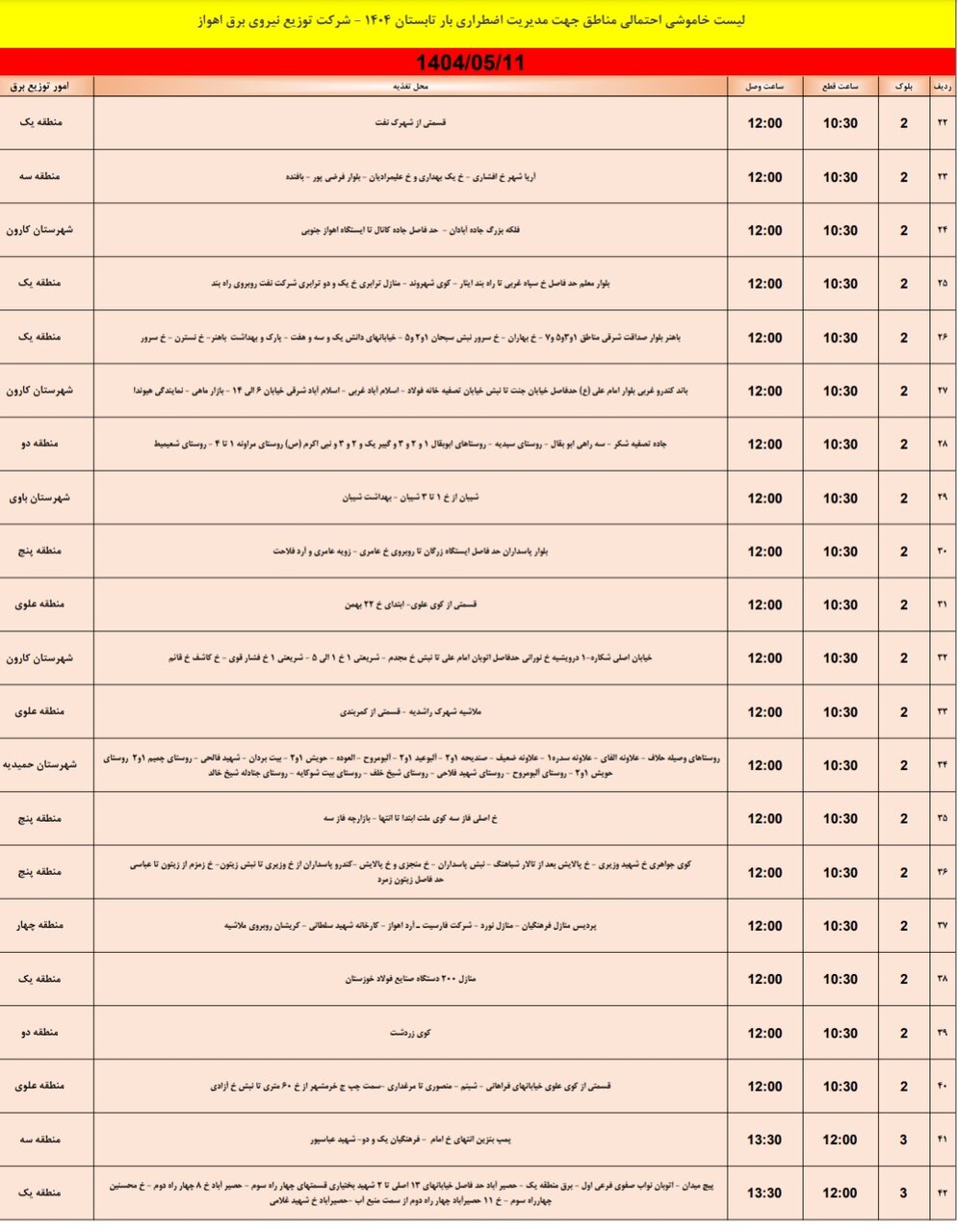 جدول خاموشی برق اهواز شنبه ۱۱ مرداد