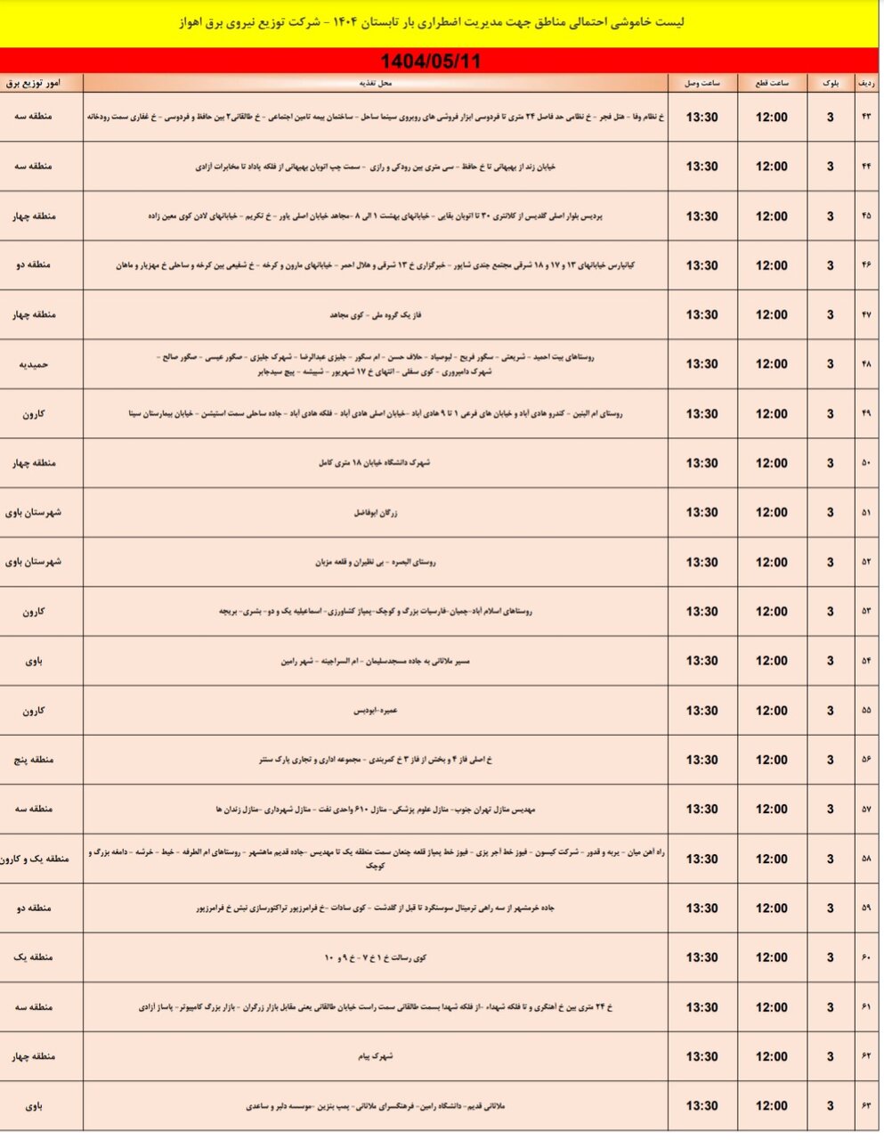 جدول خاموشی برق اهواز شنبه ۱۱ مرداد