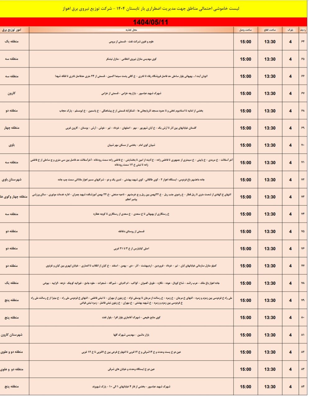 جدول خاموشی برق اهواز شنبه ۱۱ مرداد