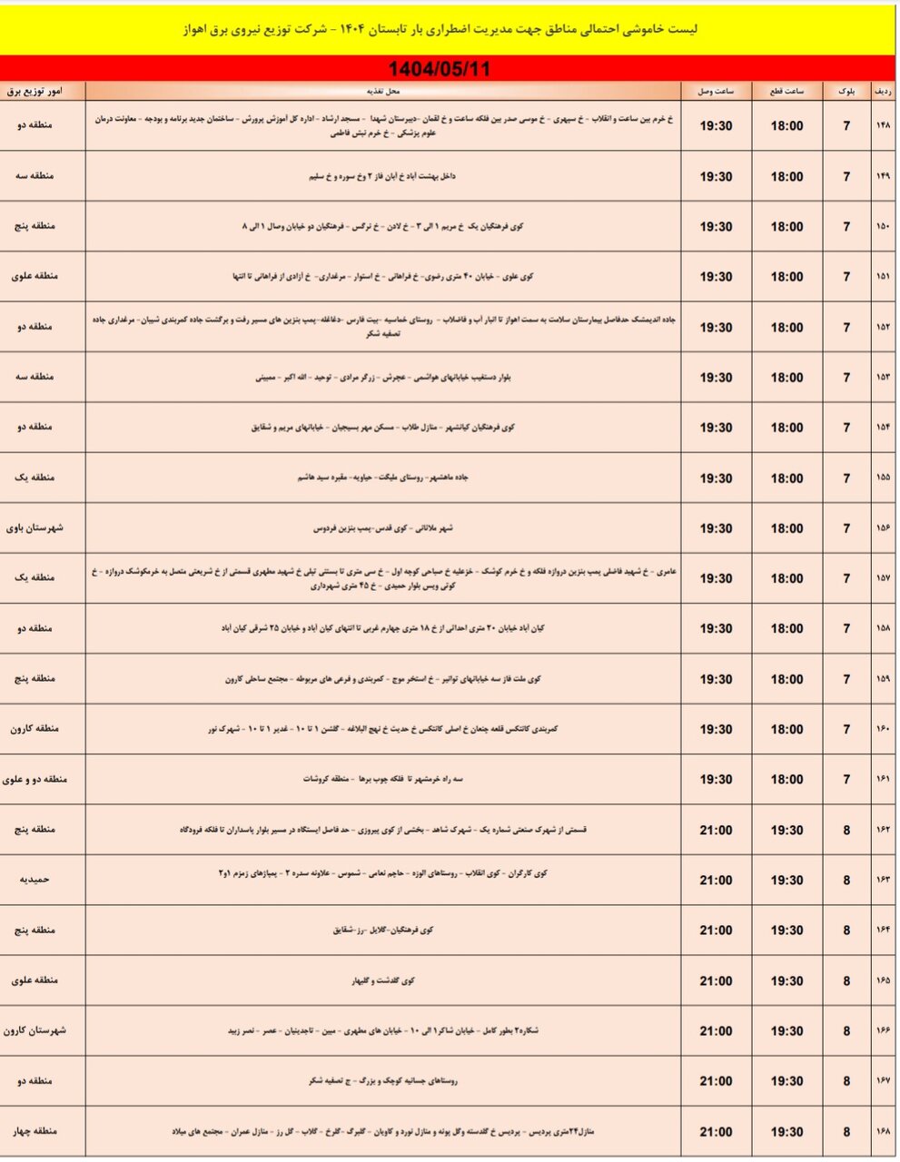 جدول خاموشی برق اهواز شنبه ۱۱ مرداد