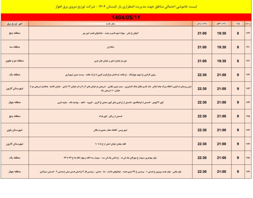 جدول خاموشی برق اهواز شنبه ۱۱ مرداد