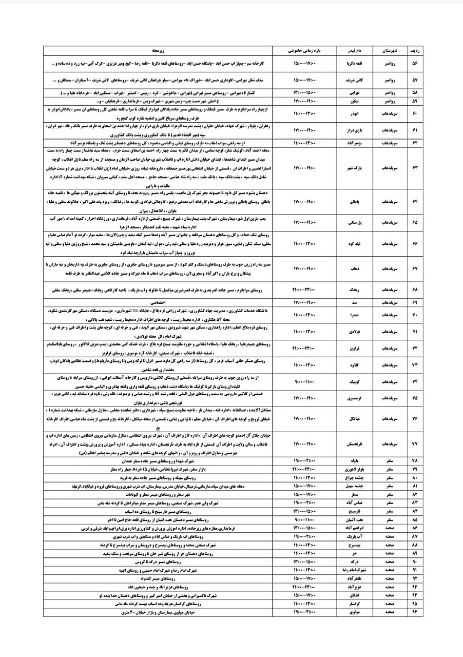 برنامه قطعی برق کرمانشاه  شنبه ۱۱ مرداد + لیست مناطق
