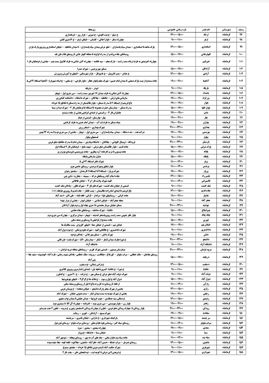 برنامه قطعی برق کرمانشاه شنبه ۱۱ مرداد + لیست مناطق