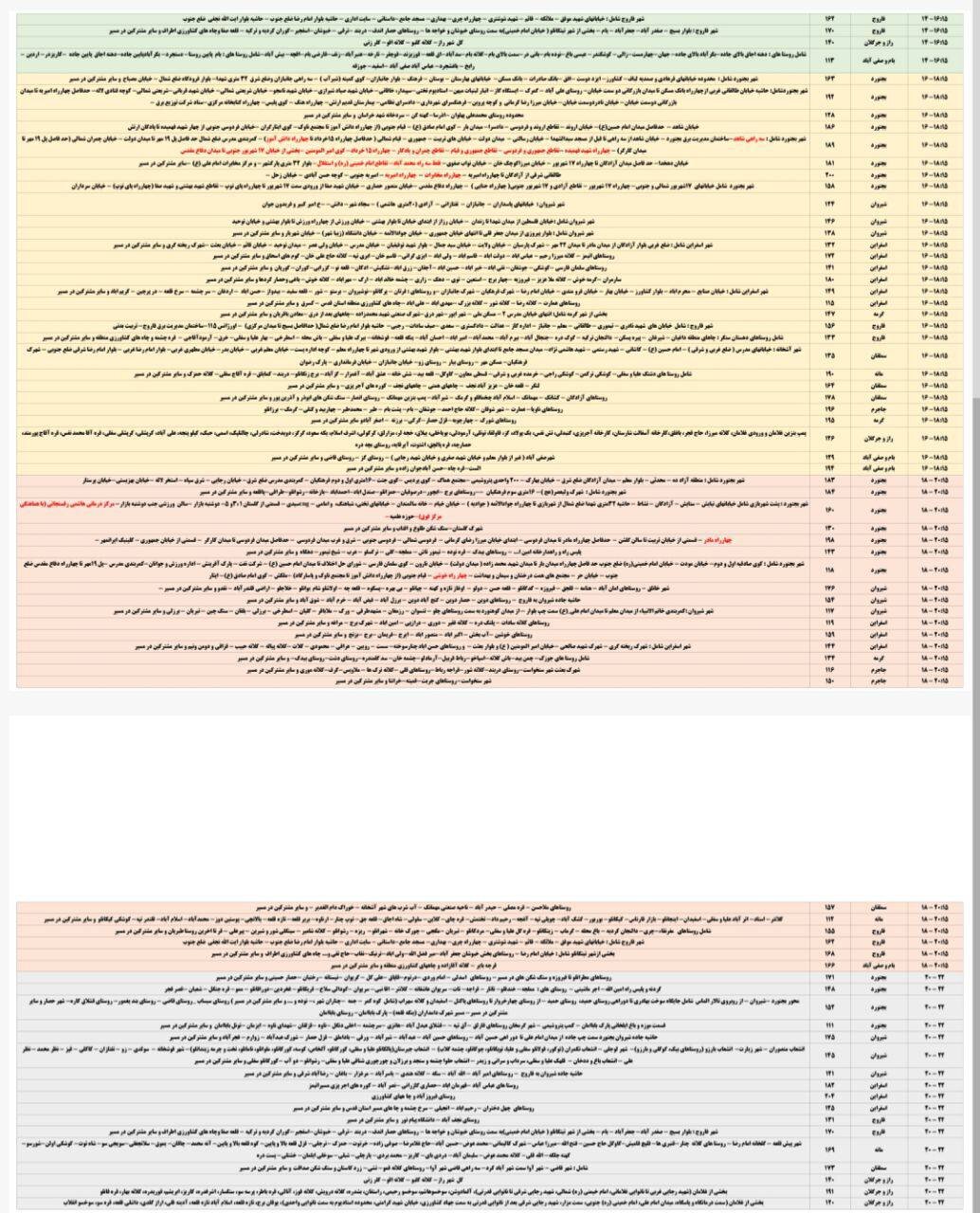 جدول قطعی برق خراسان شمالی امروز شنبه ۱۱ مرداد