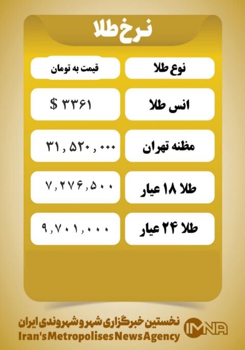 قیمت طلا امروز شنبه ۱۱ مرداد ۱۴۰۴