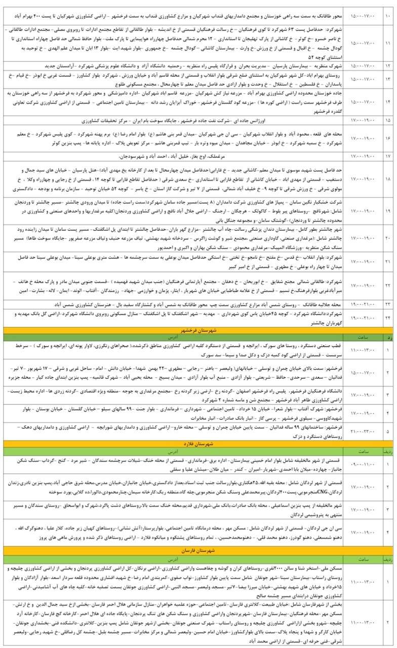 برنامه قطعی برق چهارمحال و بختیاری یکشنبه ۱۲ مرداد + جدول