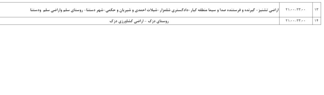 برنامه قطعی برق چهارمحال و بختیاری یکشنبه ۱۲ مرداد + جدول