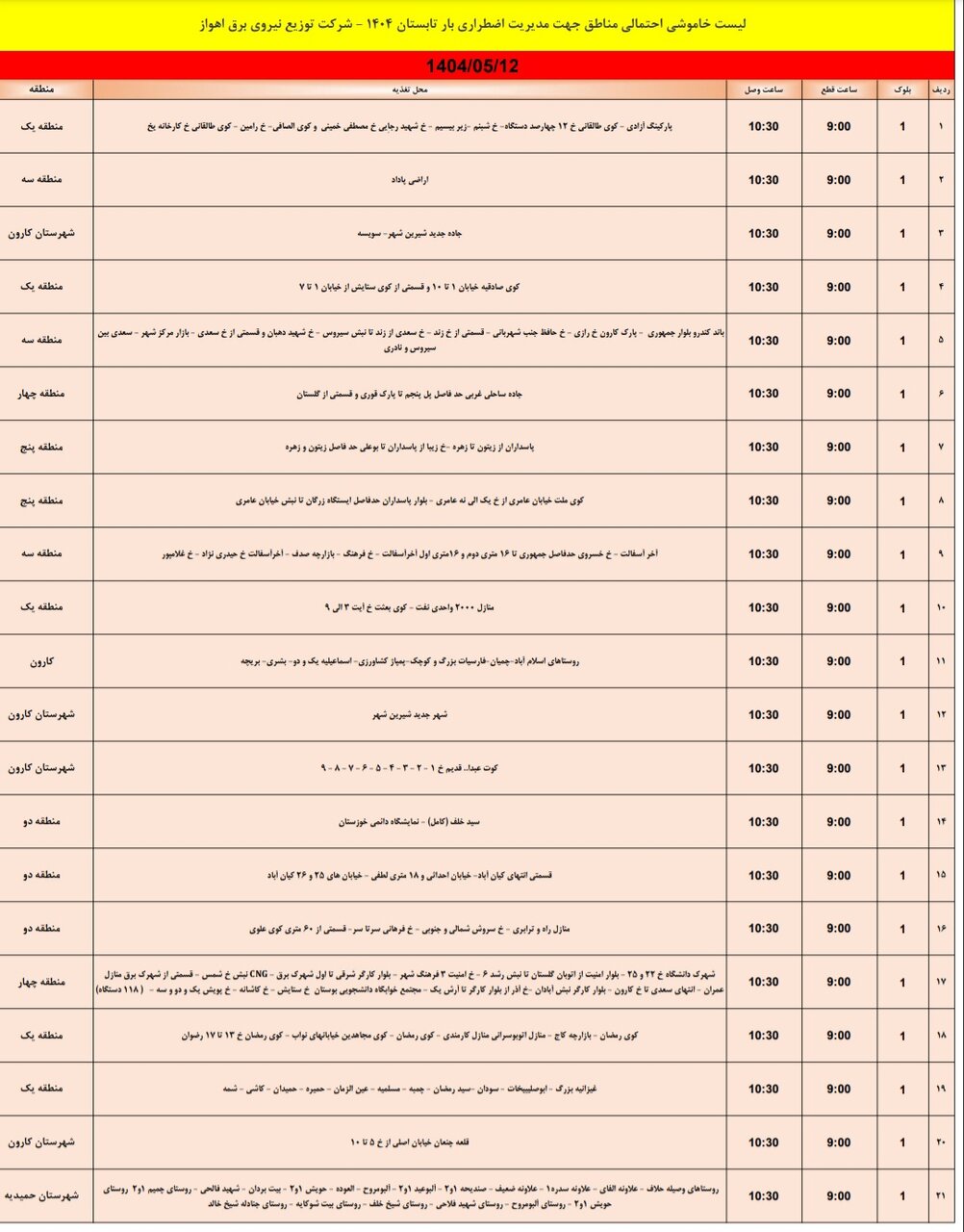 جدول خاموشی برق اهواز یکشنبه۱۲ مرداد