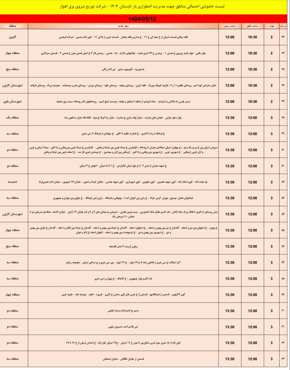 جدول خاموشی برق اهواز یکشنبه۱۲ مرداد
