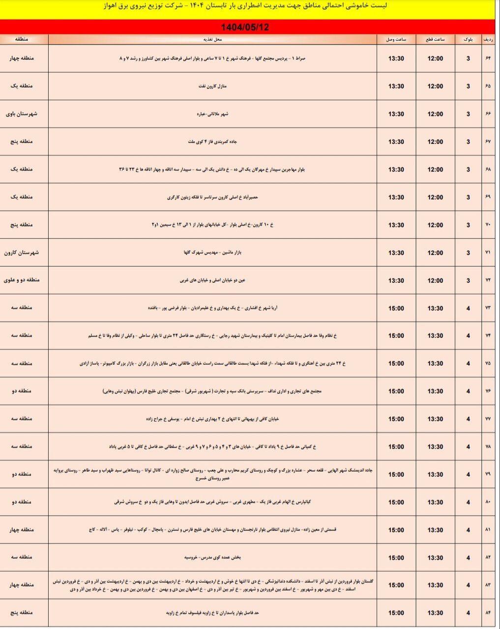 جدول خاموشی برق اهواز یکشنبه۱۲ مرداد