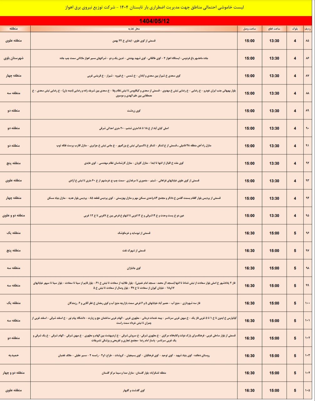 جدول خاموشی برق اهواز یکشنبه۱۲ مرداد