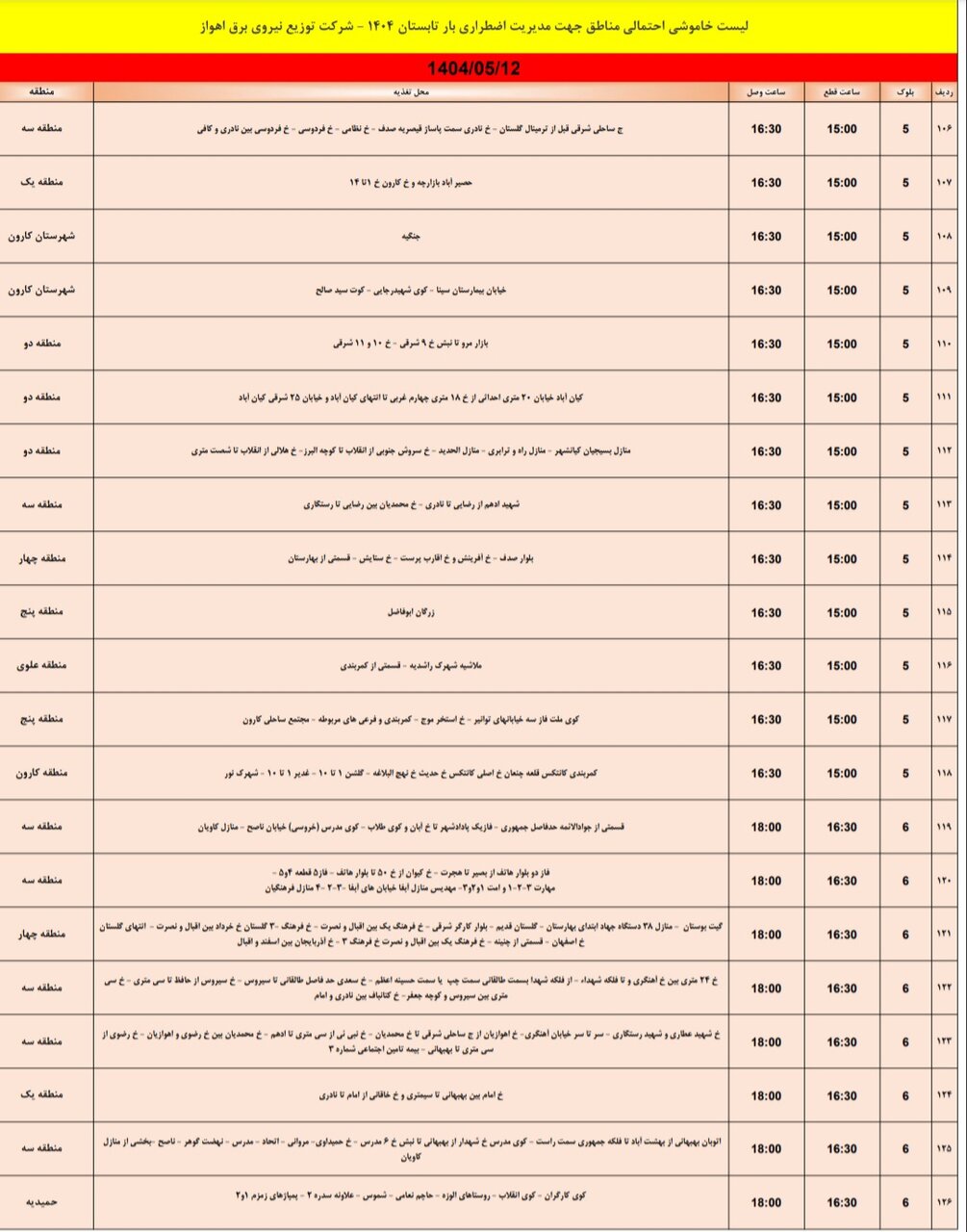 جدول خاموشی برق اهواز یکشنبه۱۲ مرداد