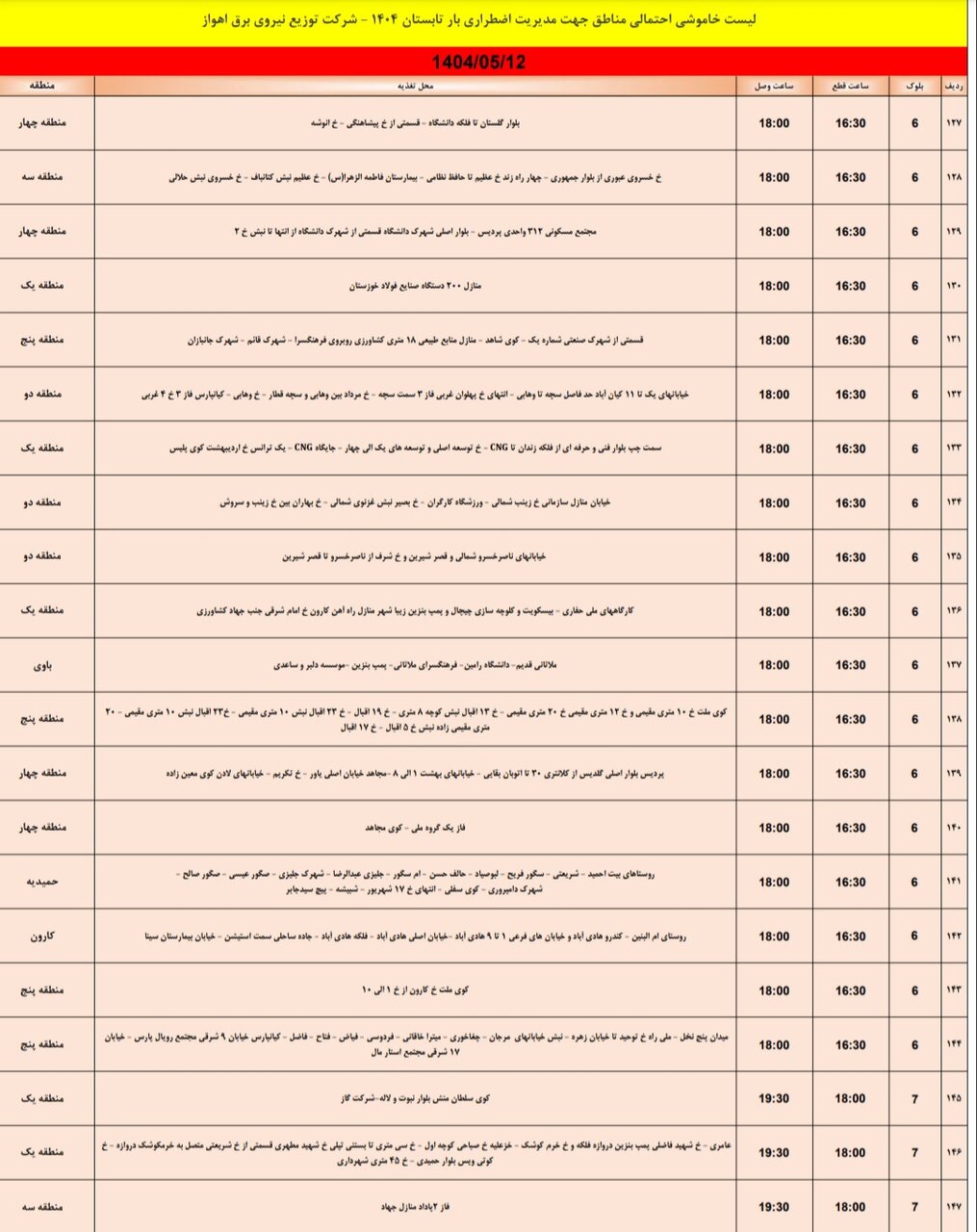 جدول خاموشی برق اهواز یکشنبه۱۲ مرداد