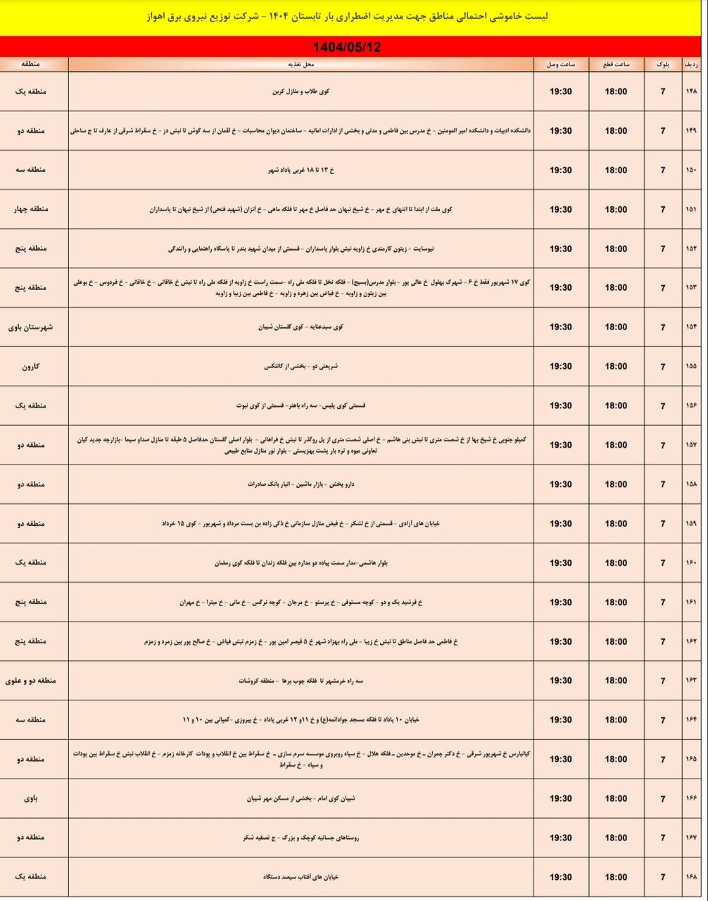 جدول خاموشی برق اهواز یکشنبه۱۲ مرداد