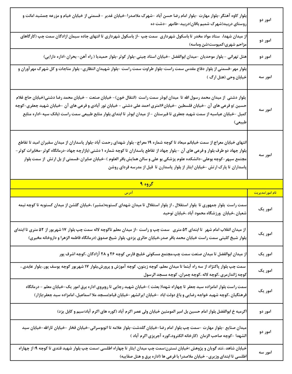 جدول خاموشی برق خانگی یزد سهشنبه ۱۴ مرداد ۱۴۰۴/ زمانبندی قطعی برق ۳ ساعته گروههای مختلف