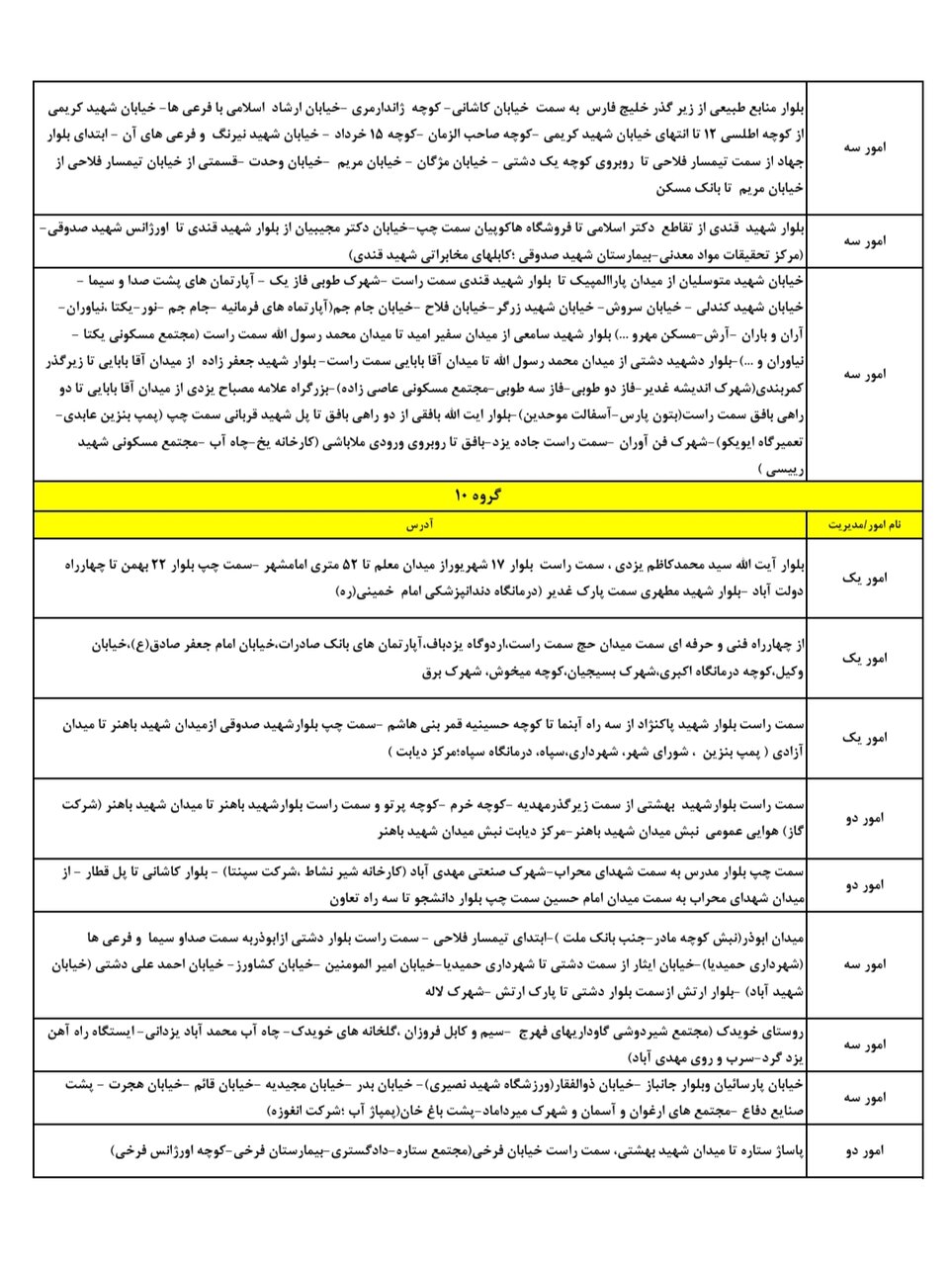 جدول خاموشی برق خانگی یزد سهشنبه ۱۴ مرداد ۱۴۰۴/ زمانبندی قطعی برق ۳ ساعته گروههای مختلف