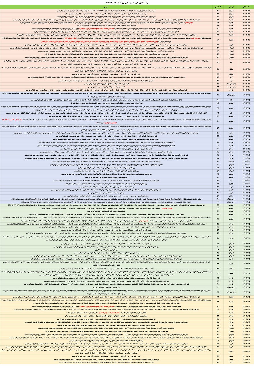 جدول قطعی برق خراسان شمالی امروز یکشنبه ۱۲ مرداد ۱۴۰۴