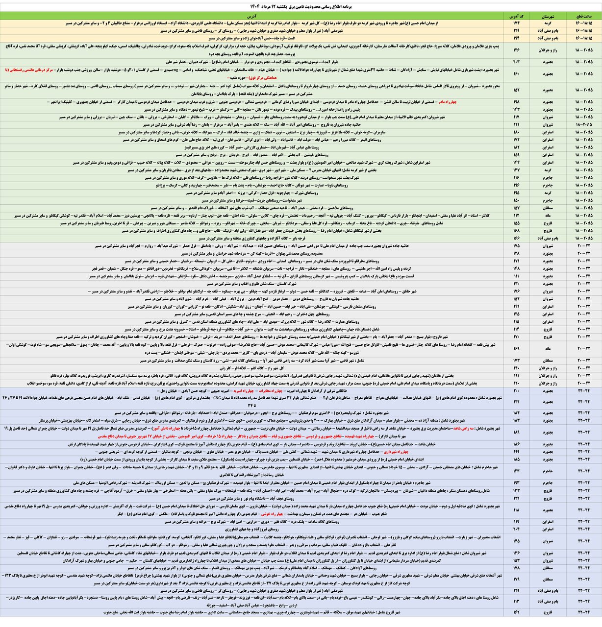 جدول قطعی برق خراسان شمالی امروز یکشنبه ۱۲ مرداد ۱۴۰۴