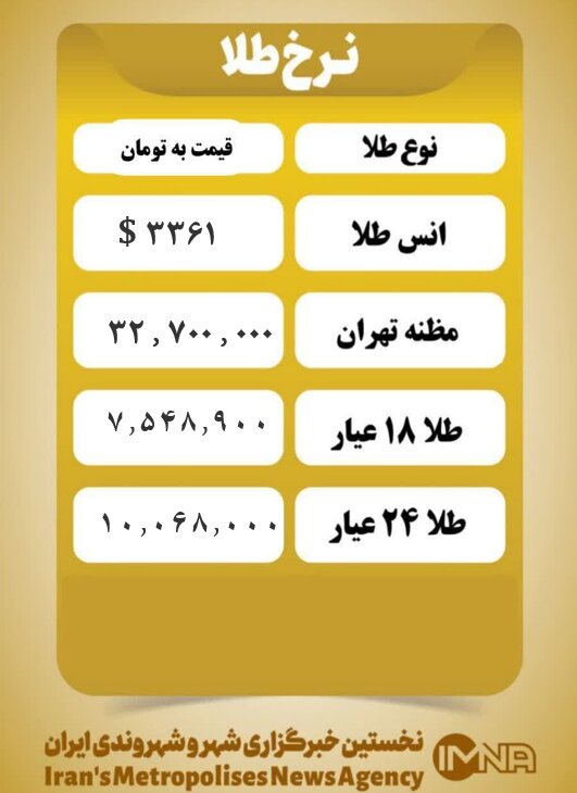 قیمت طلا امروز یکشنبه ۱۲ مرداد ۱۴۰۴