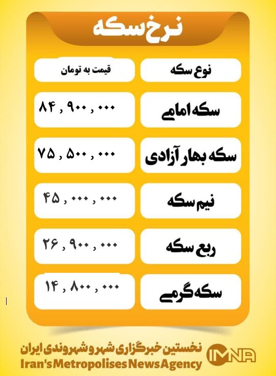 قیمت سکه امروز یکشنبه ۱۲ مرداد ۱۴۰۴