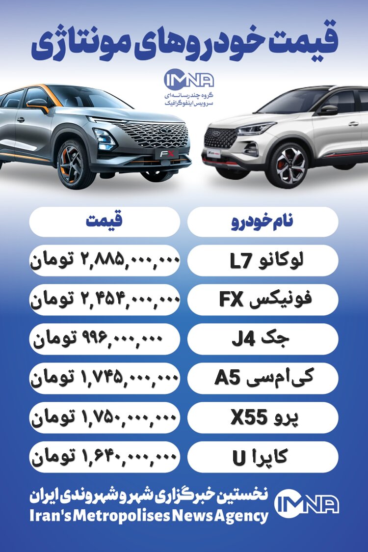 قیمت روز محصولات ایران خودرو و سایپا ۱۲ مرداد+ جدول