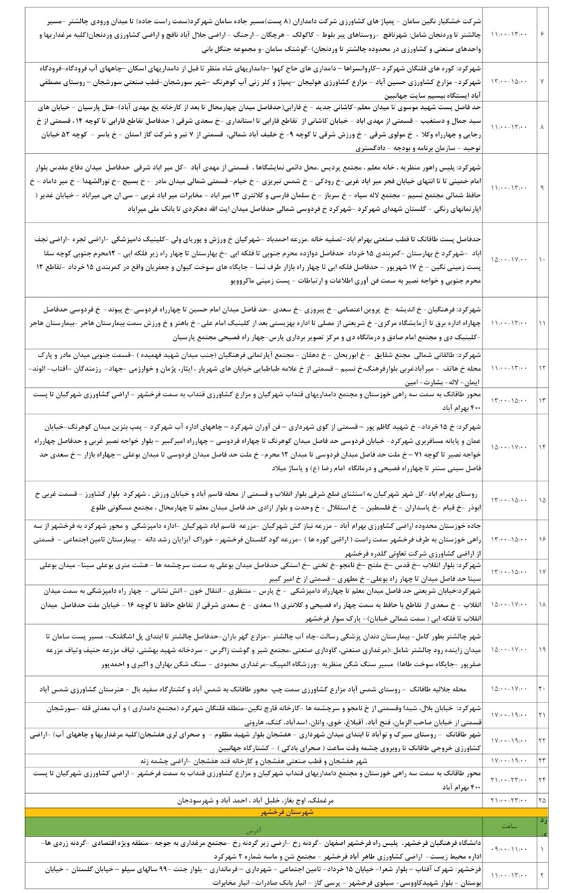 برنامه قطعی برق چهارمحال و بختیاری دوشنبه ۱۳ مرداد + جدول